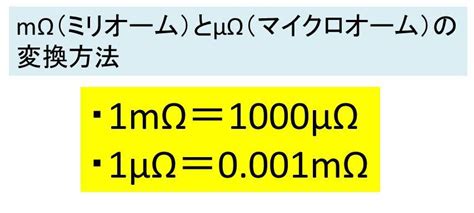MΩ to GΩ converter .